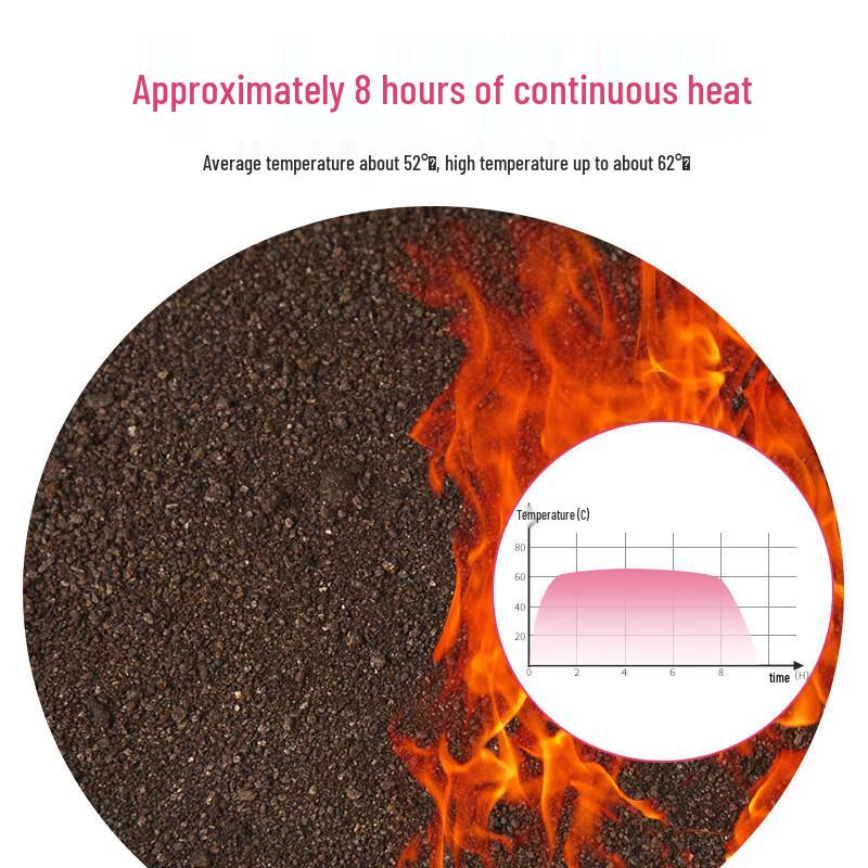 Mugwort Herbal Heat Patch