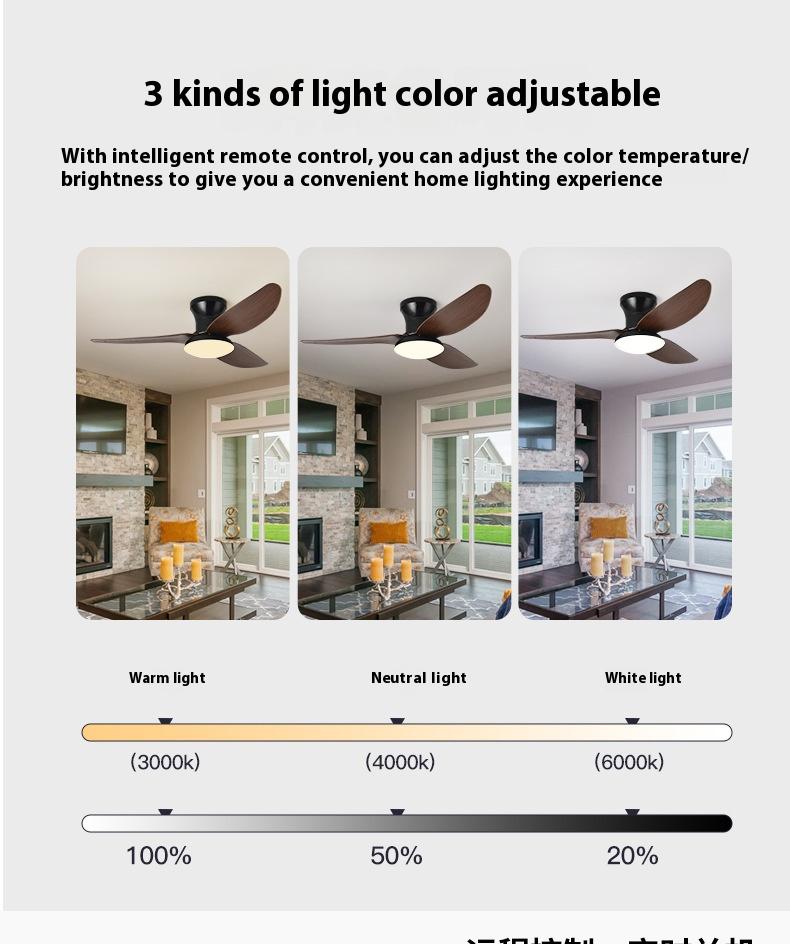 25-дюймовый 36-дюймовый потолочный вентилятор со светодиодной подсветкой 3-цветный 6-скоростной вентилятор с двигателем постоянного тока с дистанционным управлением напольный декоративный вентилятор с подсветкой