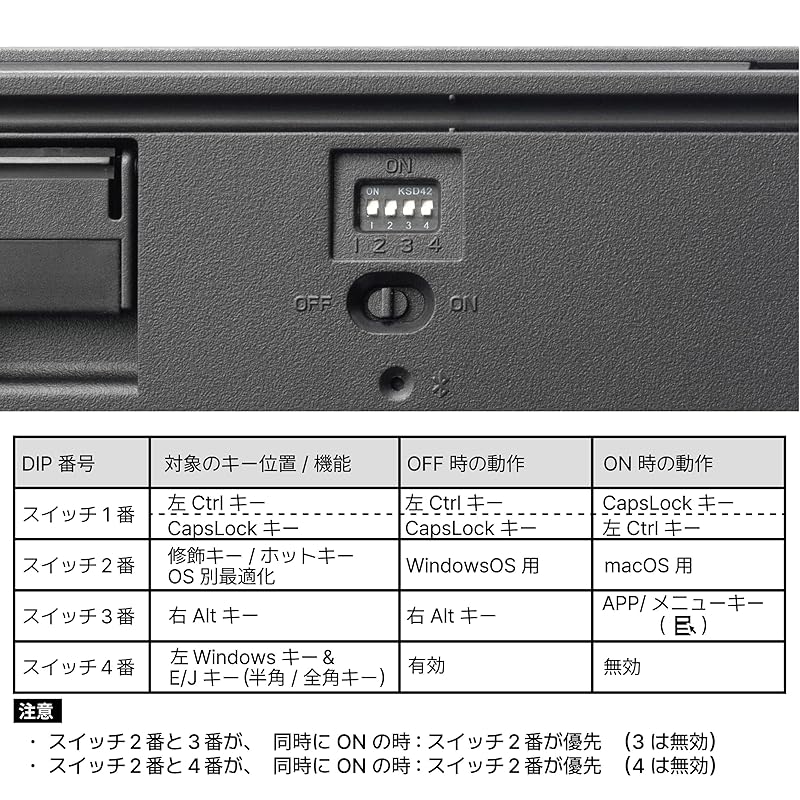 LEOPOLD FC980MBT СЕРО-ГОЛУБАЯ Bluetooth/USB-C Японская JIS раскладка Kanaya 102 клавиши Компактная клавиатура с цифровым блоком Переключатели с возможностью горячей замены