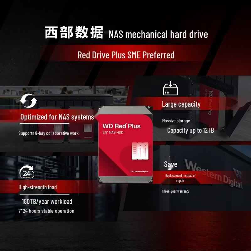 Western Digital Red Plus NAS Hard Drive