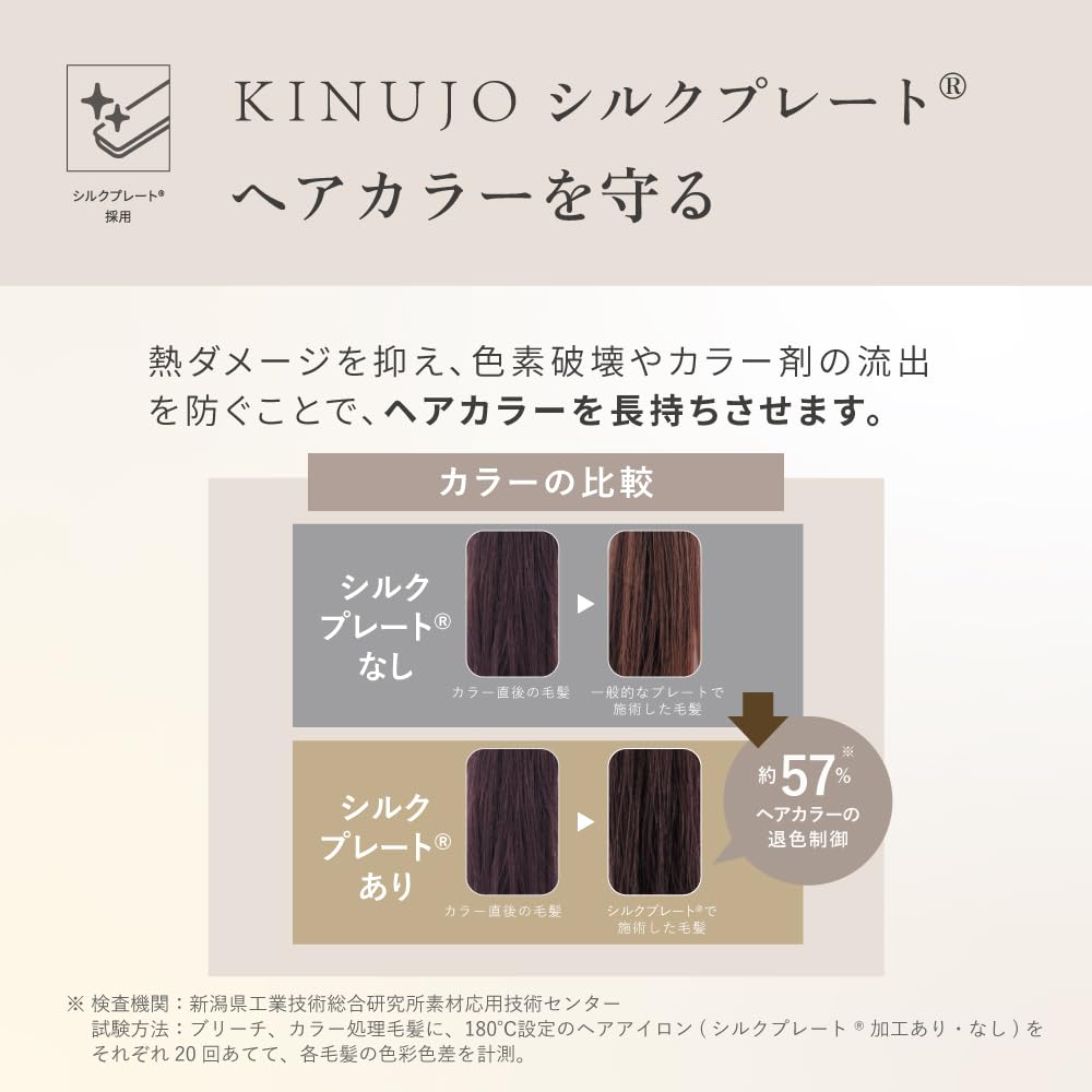 Руководство по сотрудничеству KINUJO Мини-утюжок для волос Silk Hair Отрицательные ионы Подарок [Эксклюзивно в официальном интернет-магазине] deux, Совместимый, Plate®,