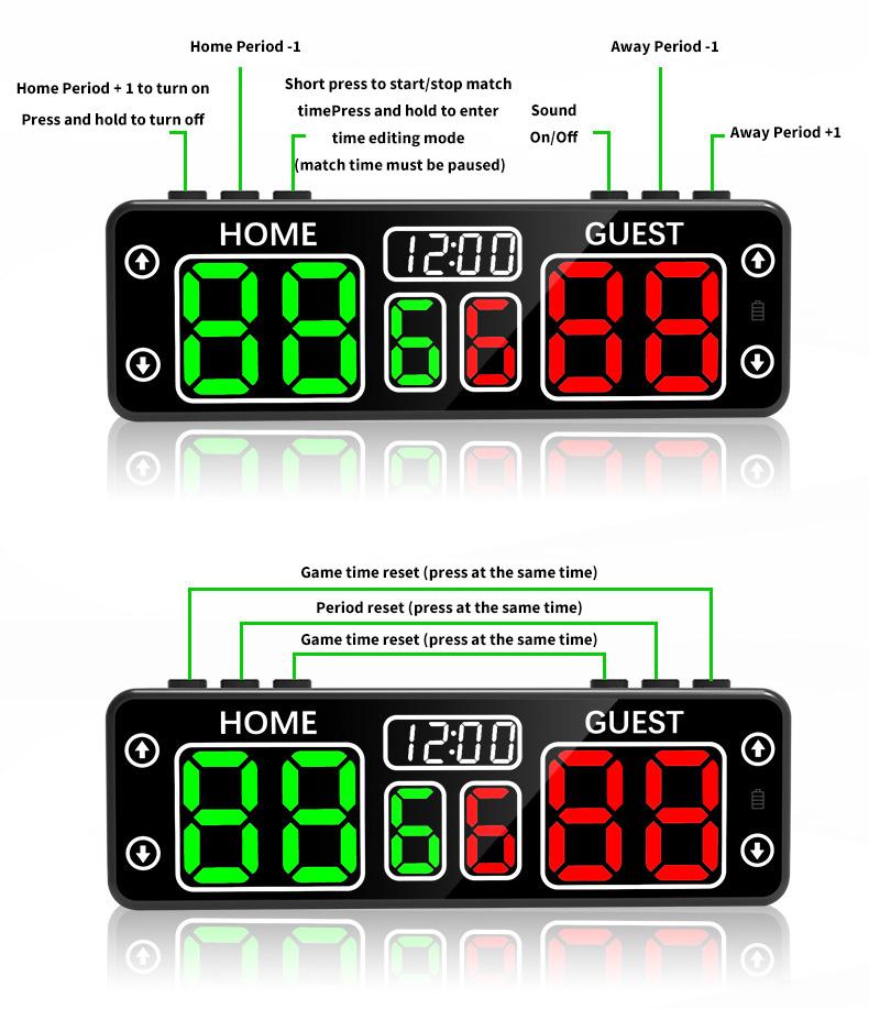 YIZHI V30 Portable 10-digit Scoreboard Party Game Home Guest LED Electronic Scoreboard for Various Event Ball Match Score Keeper