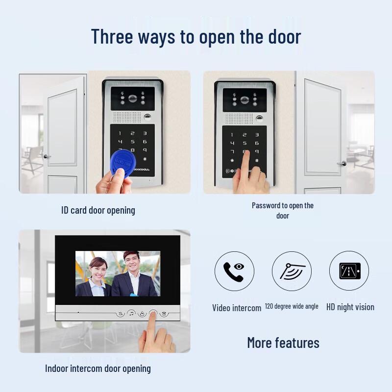 Realand KS202 Video Intercom & Access Control System CN plug (adapter included)