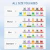 360Pcs Fuse Assortment Kit of Car,160 Mini Blade Fuse+90 Standard Fuses+50 Micro Fuse+60 Micro2 for RV/Truck/Motorcycle(2A -40A)