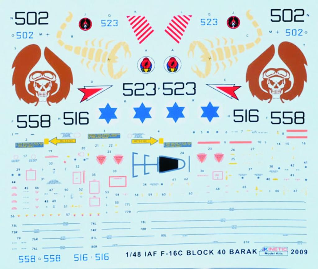 Kinetic 1/48 Израильские ВВС F-16C Block 40 Barak Пластиковая модель KNE48012