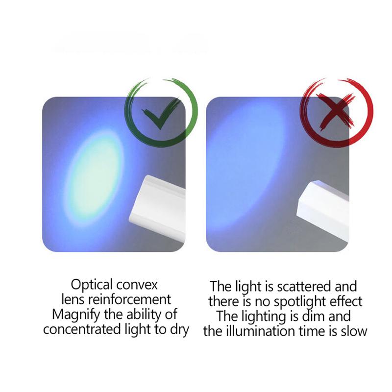 Мини и портативный салонный быстросохнущий USB перезаряжаемый цифровой дисплей Screenled лампа для ногтей