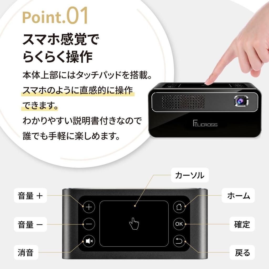 PicoCube 300plus PicoCube Маленький проектор Мобильный проектор Состояние б/у Потолочная проекция 510 г 300 ANSI люмен Максимальная проекция 200 дюймов DLP