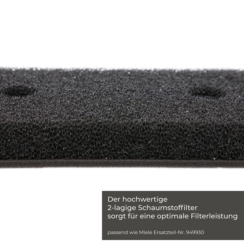 2 шт. Поролоновые фильтры для фильтра цоколя сушильной машины Miele T8861WP T8964WP