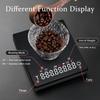Mini Electronic Coffee Scale Smart Powder Water Ratio USB Silicone Pad High Quality Precision Professional Kitchen Coffee Tools