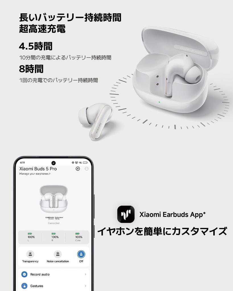 Xiaomi Беспроводные наушники Buds 5 Pro, Wi-Fi, звук без потерь 4,2 Мбит/с, 55 дБ ANC, 40 часов воспроизведения, поддержка приложения, запись