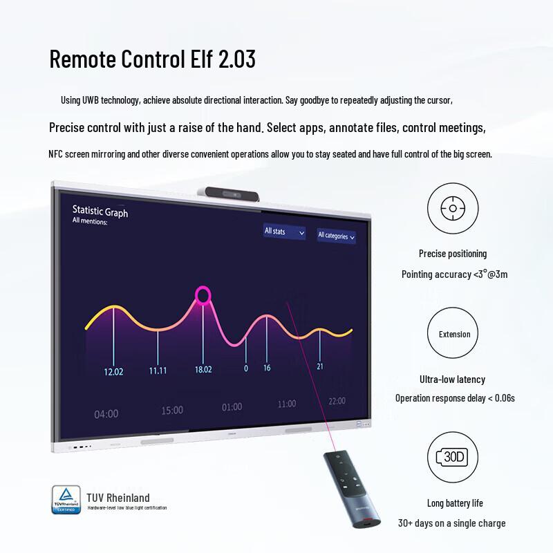 HUAWEI IdeaHub S3 Smart Office Display (CN version)