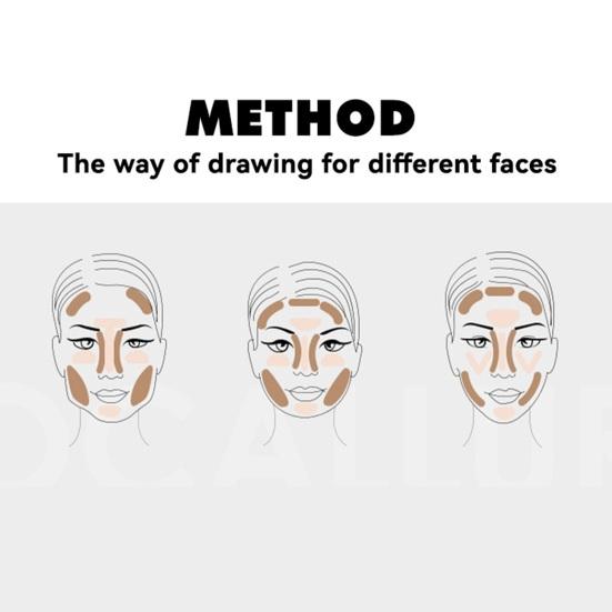 All-in-One Highlighter Blush Bronzer 3D Face Contour Makeup Stick Waterproof Long-lasting Highlighter Cream Non-greasy Face Blush Beauty Stick