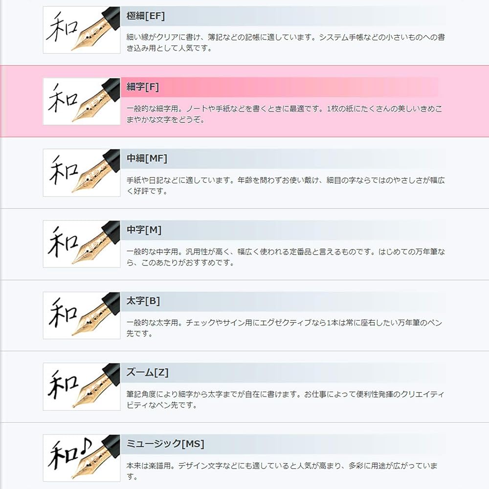Перьевая ручка Sailor, перьевая ручка, Shikiori, Hisakata, Sakura, тонкий шрифт 11-0500-231