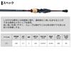 DAIWA Analist Mebaru 270 2.7m