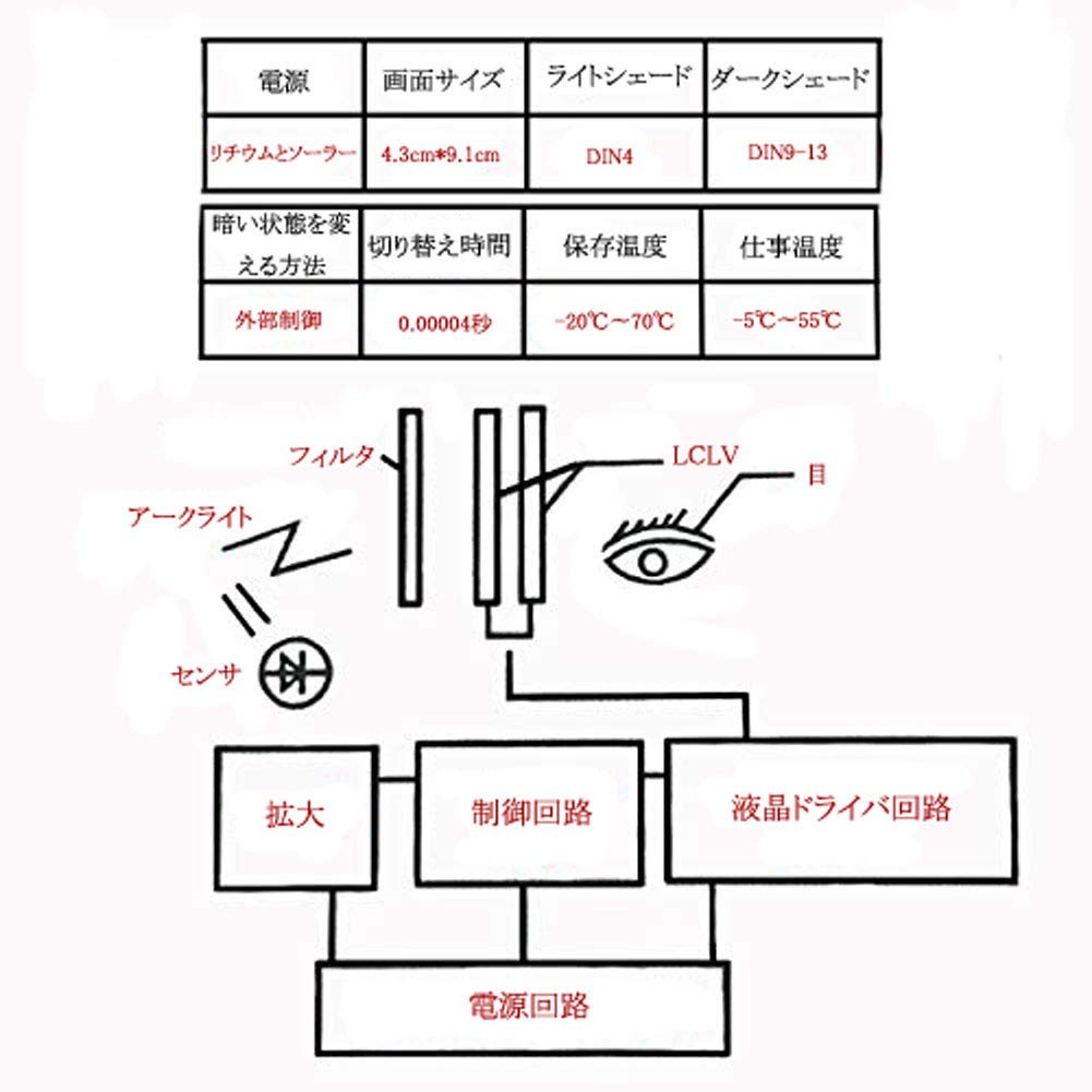 FUNTRESS Welding Helmets Automatic Shading LCD Solar Rechargeable TIG For MIG For Grinding Shading Range 4/9-13 Headband Adjustable Leader