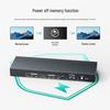 MT-VIKI 4x4 HDMI 4K Matrix Switcher