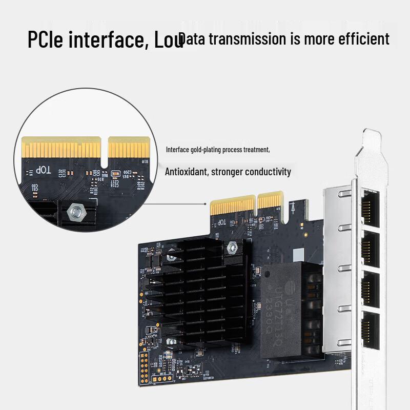 TP-Link 4-Port Gigabit PCIe Network Adapter (CN version)