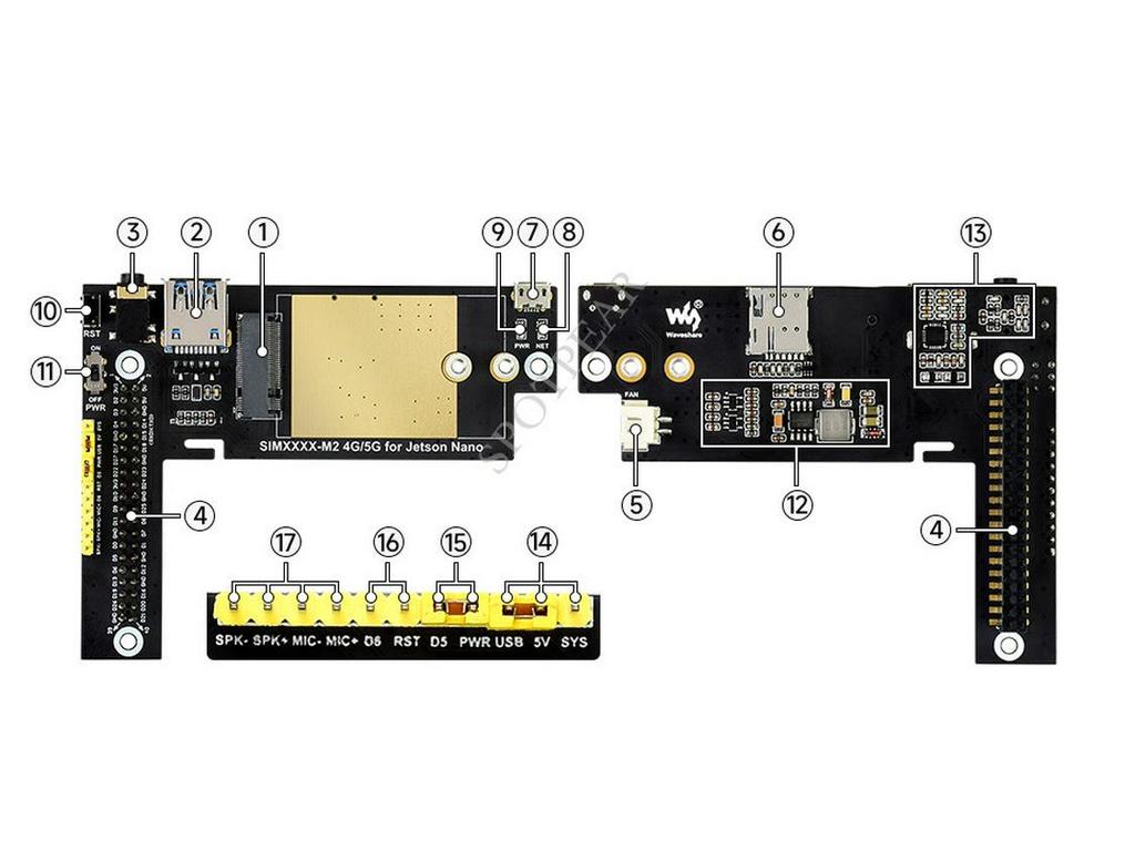 Модуль расширения связи Jetson Nano 5G/4G/3G с доступом к домашней сети