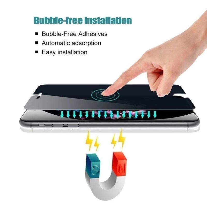 Полное антишпионское защитное стекло для экрана для iPhone 17 16 15 14 13 12 11 Pro Max 14 15 7 8 Plus XR X XS Max 6s 12 13 Mini