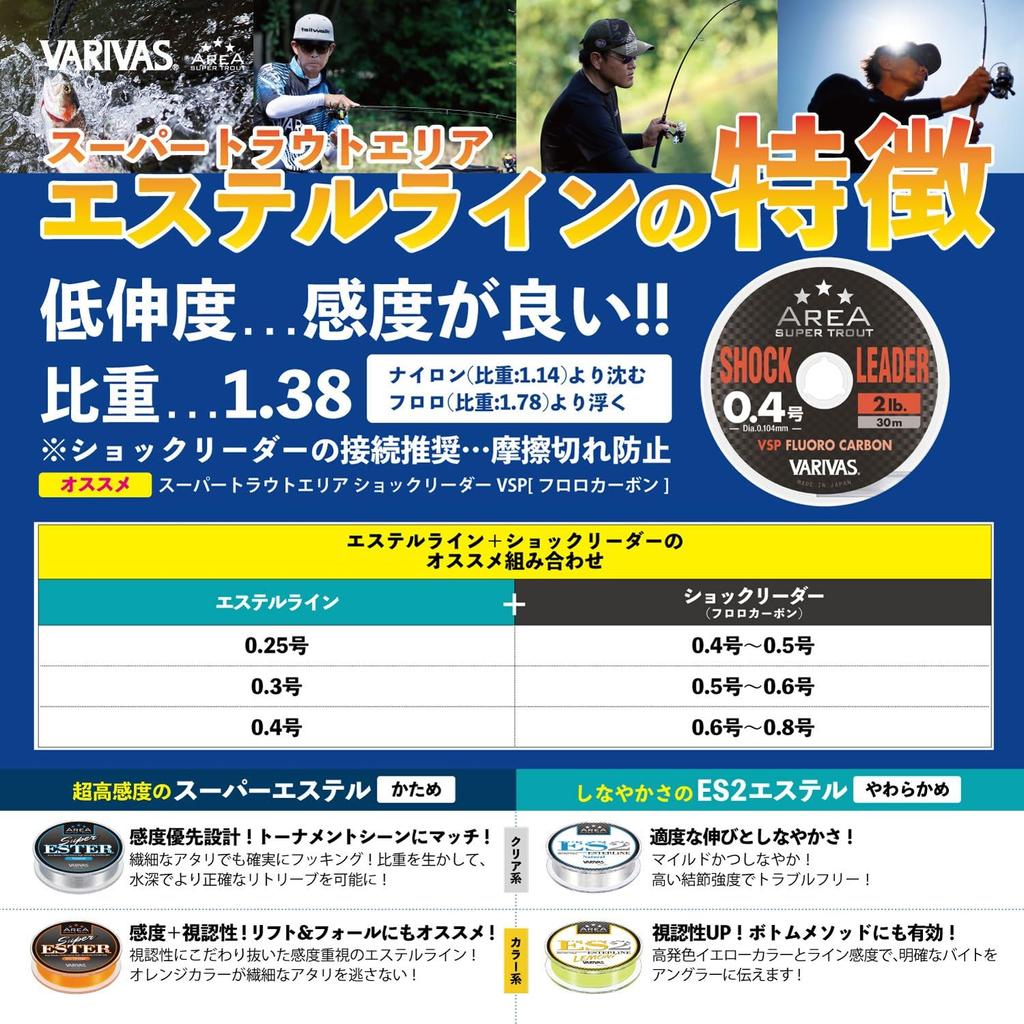 VARIVAS Super Trout Area ES2 Ester Natural 80m 16011 No. 0.3