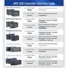 AMX Compatible Siemens S7-200 PLC Expansion Modules