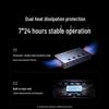 UGREEN 4K HDMI 4x1 Multi-Viewer Switch