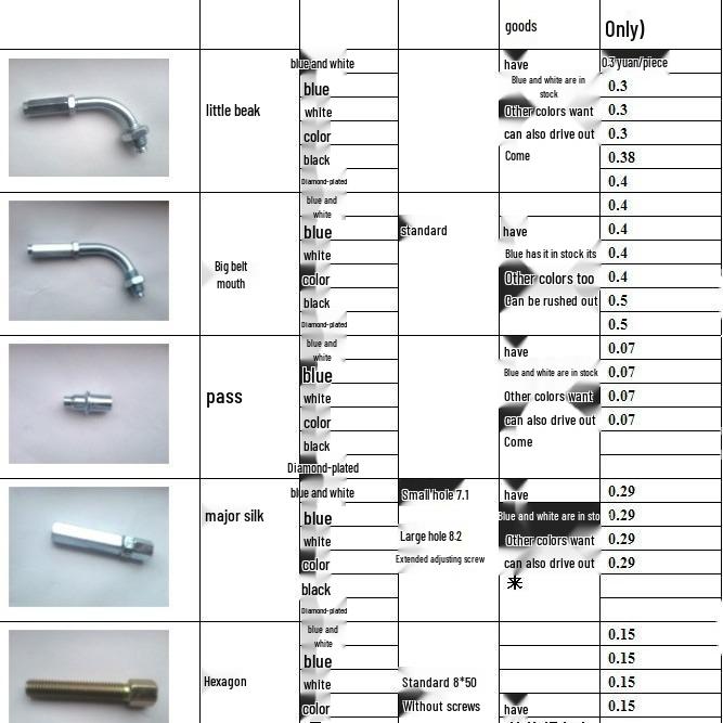 Universal Brake Cable Accessories for Bicycles, Electric Cars, Motorcycles, Cars, and Machinery.