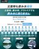 GreeShow Portable Water Purifier, Filter, Outdoor Water Purifier, Simple Water Purifier, For Disaster Prevention, Mountain Climbing, Earthquakes,