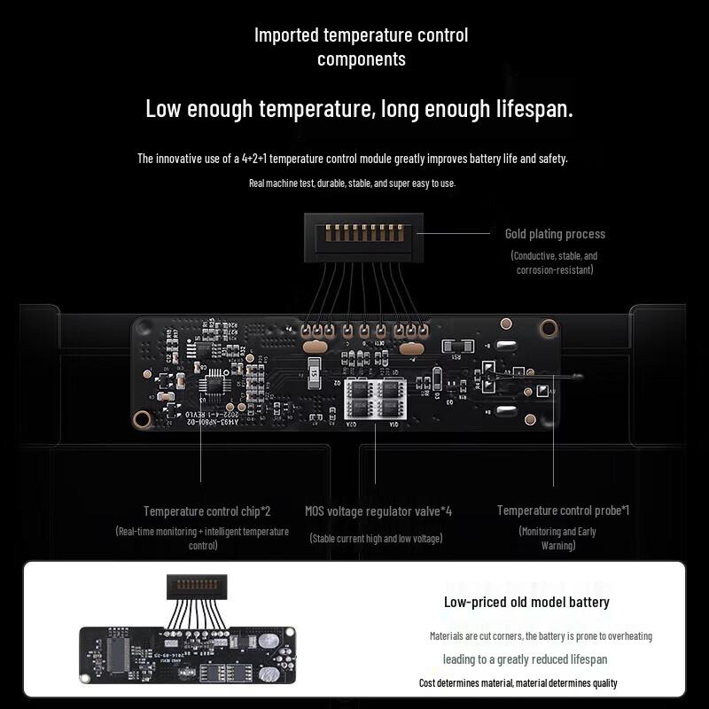 llano Replacement Battery for MacBook Pro & Air Models
