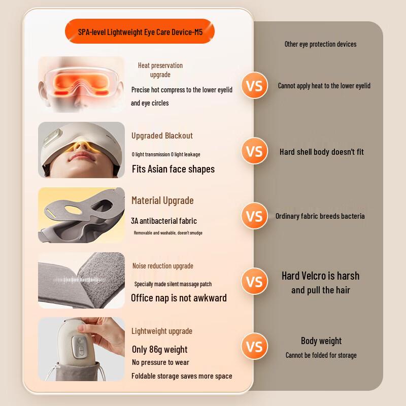 BEAR Умный массажер для глаз с подогревом