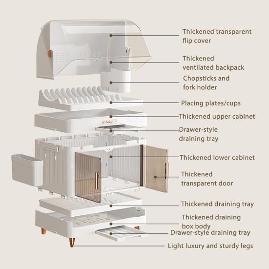 Штабелируемый ящик для хранения посуды, многоярусный органайзер для столовой посуды с прозрачной крышкой, дверцами, крючками, контейнеры для хранения тарелок, чашек, с поддоном для слива