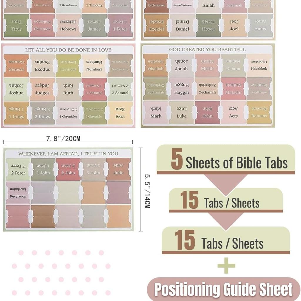The Bible In A Year: A 52-Week Bible Study Guide for Women, A Spiral Bible Study Guide Journal, A Beautiful Year In the Bible((A4 Size) 1pc)