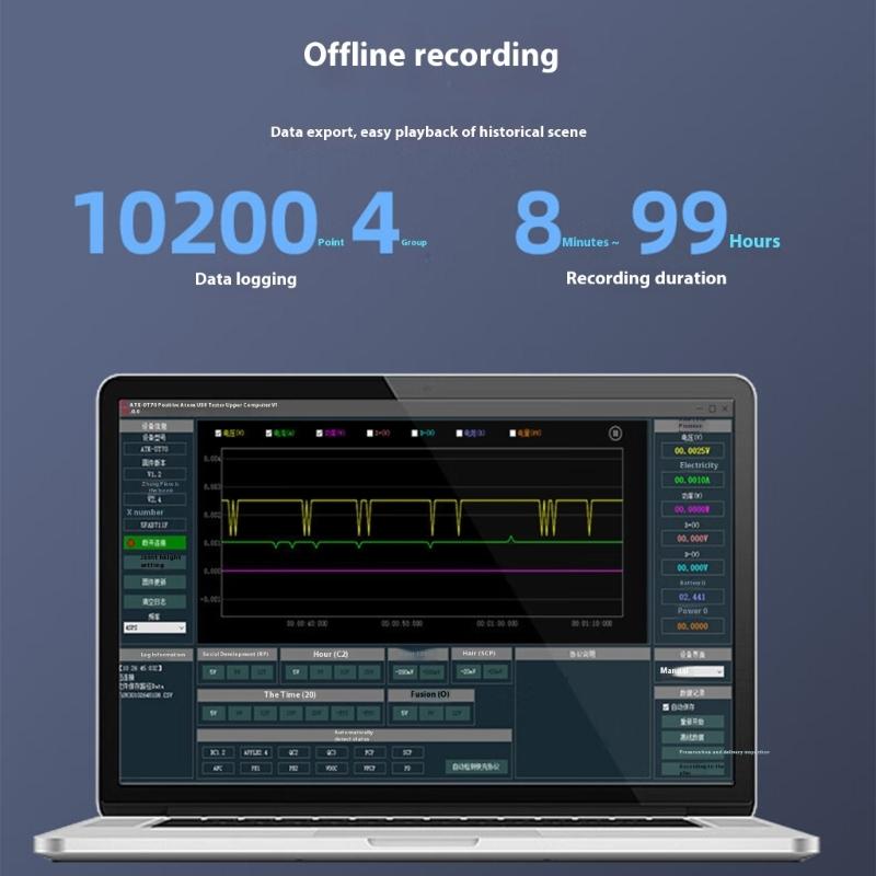 Industrial Power Meter Current Tester With 100W E Marker Cable Support 40℃~90℃ Operations And Circuit Protective System