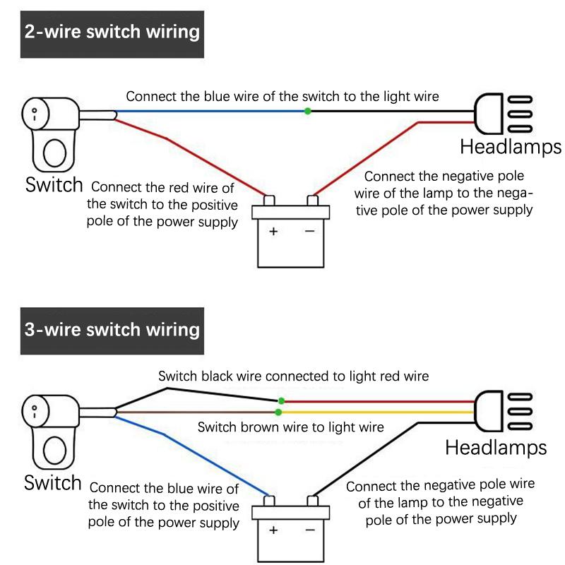 Мотоциклетный переключатель фар прожектор противотуманный фонарь кнопка ретро мото пит-дирт мотоцикл аксессуары 22 мм