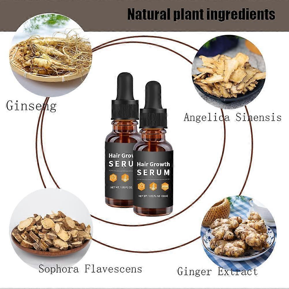2 PCS Hair Growth Serum for Black Women, Anti Hair Loss Treatment for Men and Women, Thicker Hair