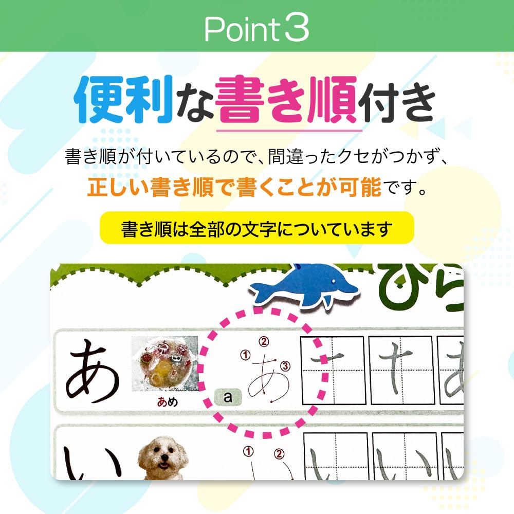 Вы можете практиковаться снова и снова, обводя каллиграфию Обучающий лист Хирагана с порядком черт Волшебная ручка Уход за детьми Развивающая игрушка Каллиграфия А4