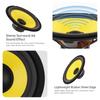 1PCS Loudspeaker Woofer Speaker for Car Audio / Home Theaters, Wide Frequency Response Car Audio Stereo Speaker