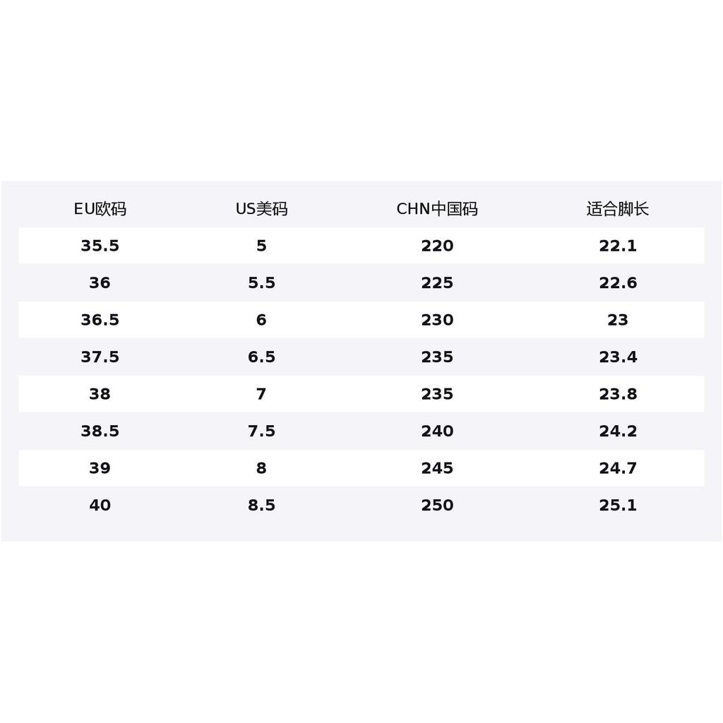 Anta Зона 2 Пульс 90 Беговые кроссовки Женские 122615579R-1