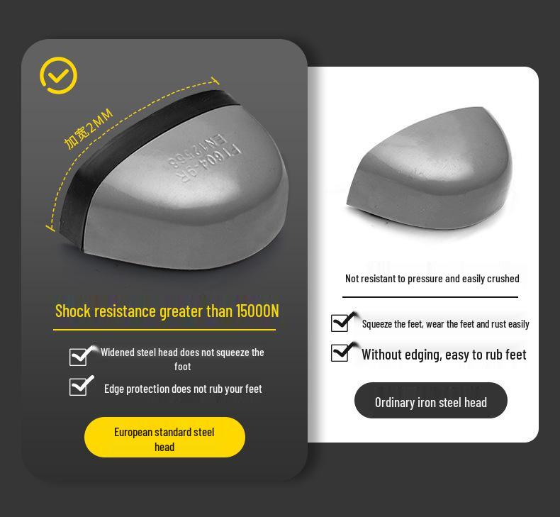 Мужские защитные ботинки с низким берцем и стальным подноском - Защита от ударов, Защита от проколов, Износостойкая обувь для защиты труда