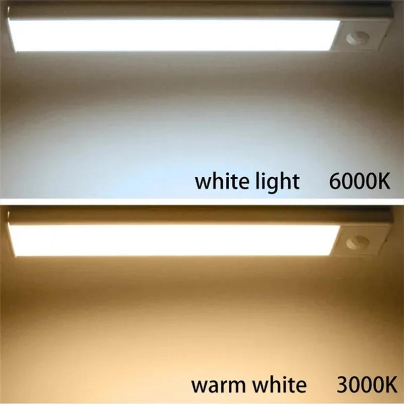 USB Rechargeable Under Cabinet Lights Motion Sensor Battery Operated Kitchen Cupboard Night Light For Closet Counter
