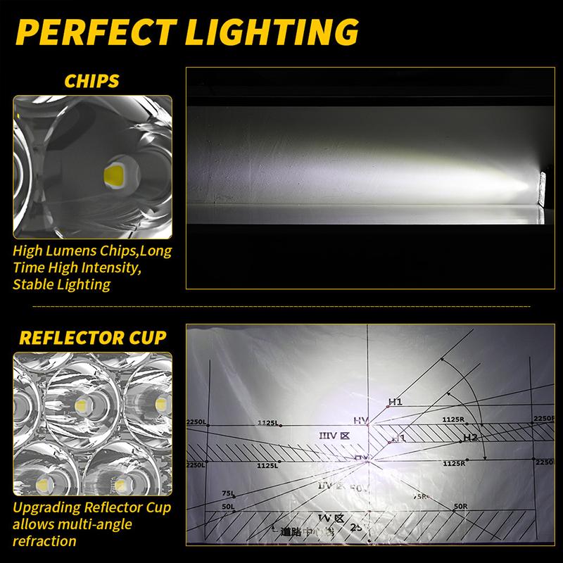 9-30V 2.5 " Work Light Mini 7LED Cross Country Marine Jeep Truck Spotlight Fog Lamp 6000K Spot Lamp Outdoor Off Road Light