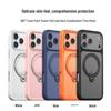 Zhidian Магнитный чехол-подставка 360° для iPhone 17 Pro Max – Ощущение кожи и чехол с полным покрытием