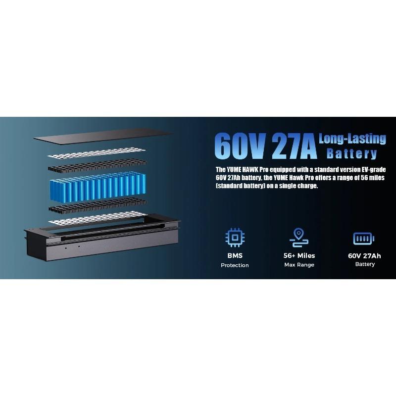 Электрический скутер YUME HAWK Pro, бескамерные дорожные шины 10x4,5 дюйма, двигатель 3000 Вт*2, аккумулятор 60 В 30 Ач, максимальная скорость 50 миль/ч, максимальный запас хода 60 миль