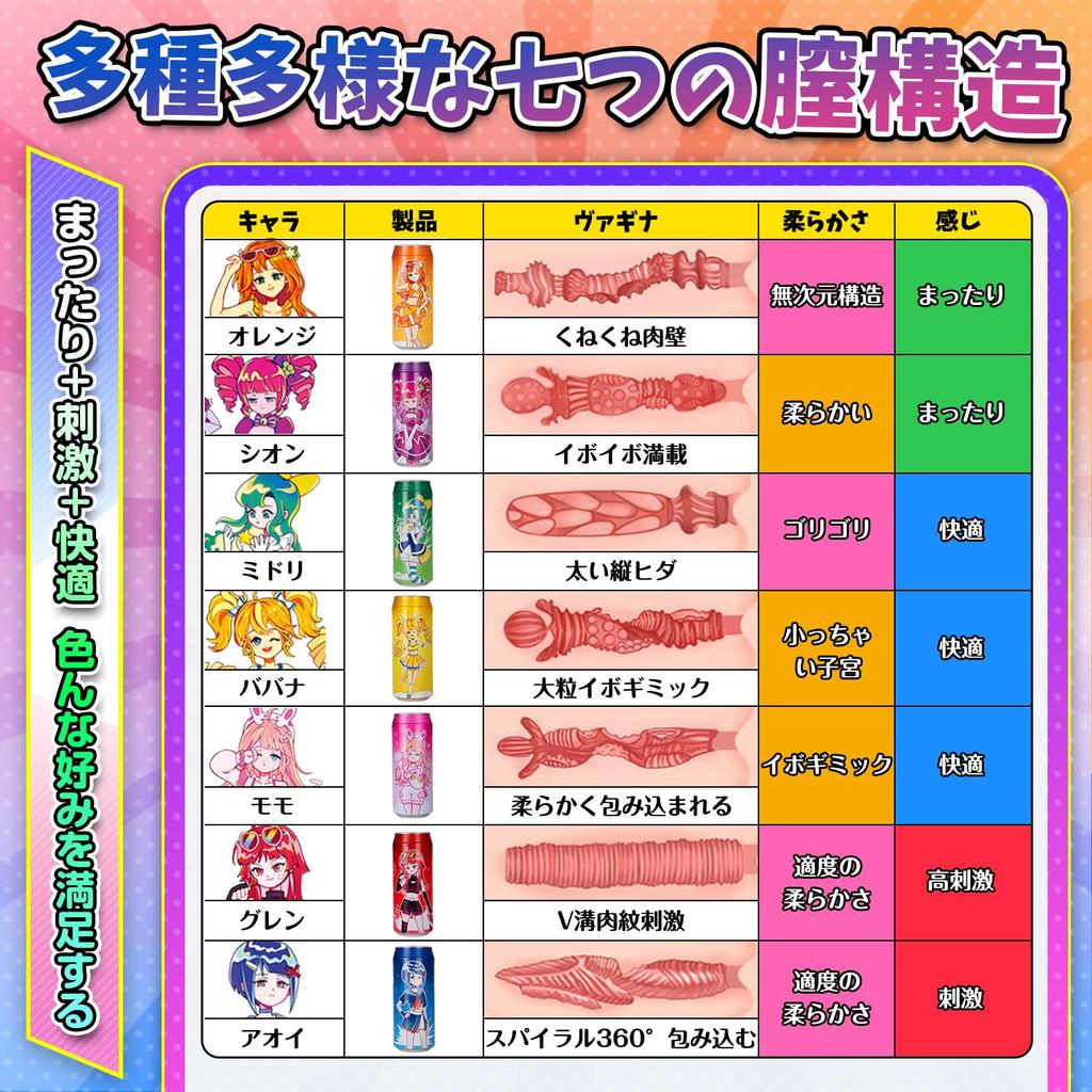 Семь цветов Банка Девушки Плюс Мужской Популярный Длинный Высокий Сложный к Легкому BONMOR Онахол 1 Набор из 7 Онахолов, Онахол, Онахол, Реалистичный, Игра, Эластичность,