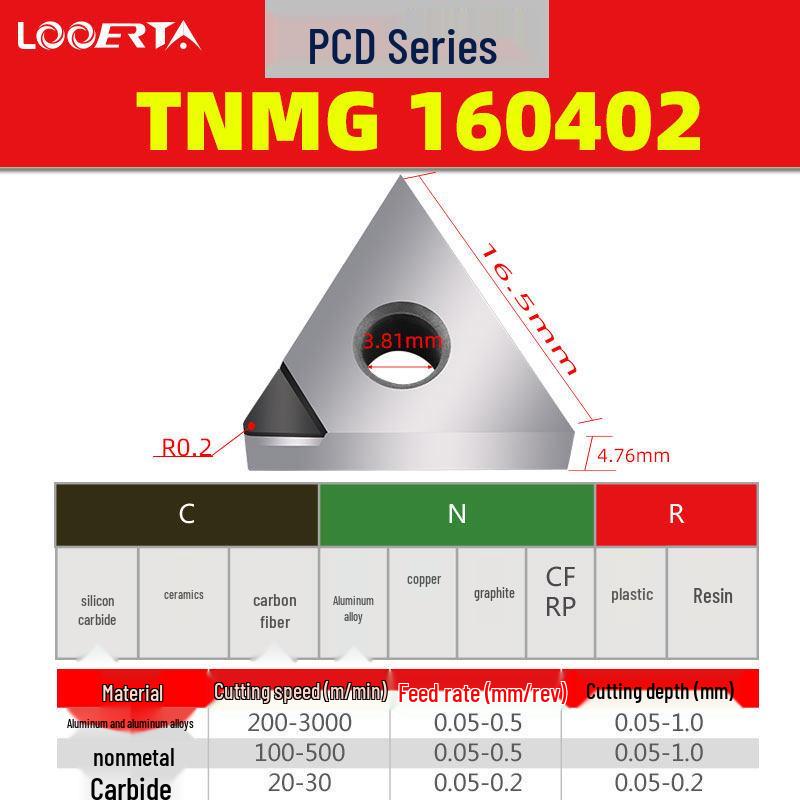 Алмазные токарные пластины PCD TPGH090302 для меди, алюминия, драгоценных камней