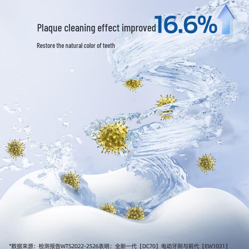 Panasonic Sonic Electric Toothbrush EW-DC70