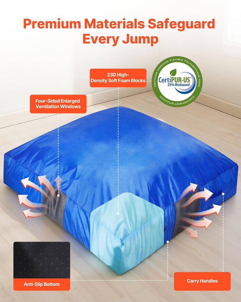 Crash Pad, 1500 x 1500 mm Crash Pad for Kids Sensory with Foam Blocks & Washable Cover, Large Soft Foam Landing Zone Giant Pillow Mat, Sensory Room