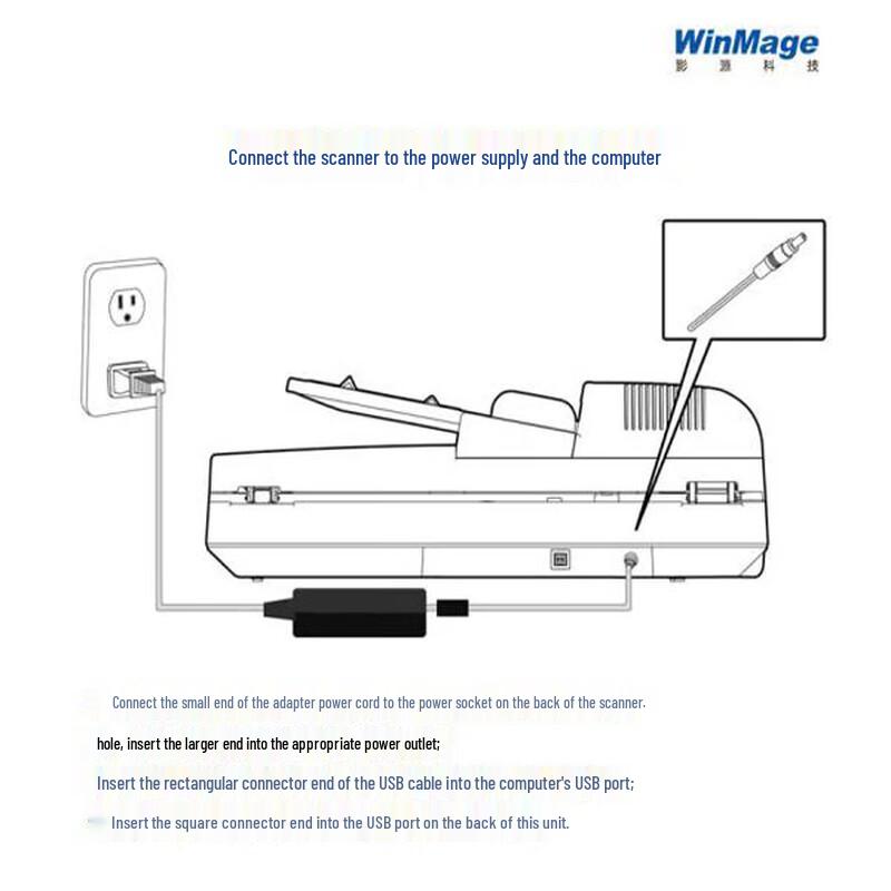 Yingsource CX4110+F060 A3 Flatbed & ADF Duplex Scanner CN plug (adapter included)