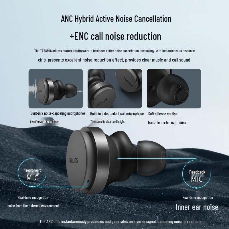Philips TAT8506 True Wireless Active Noise Cancelling Earbuds
