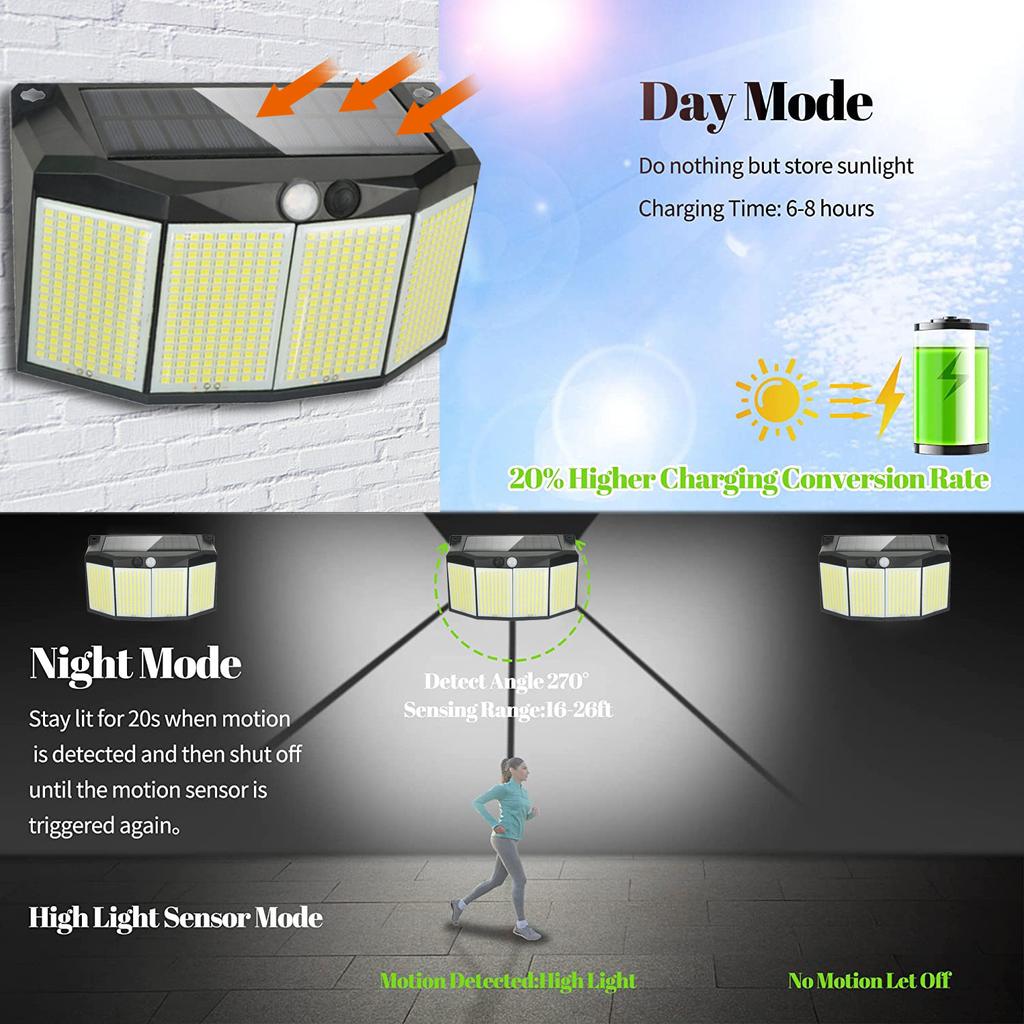 Xiaomi 576 LED Outdoor Solar Power Lights Motion Sensor 3 Modes Waterproof Security Flood Lights for Outside Pathway Garden Garage Lamp